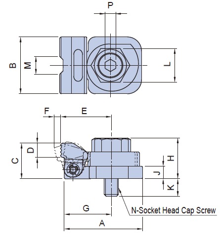 Plastic Cam Edge Clamp