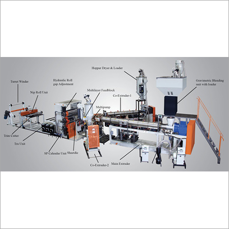 PP/HIPS Sheet Plant For Disposable Container