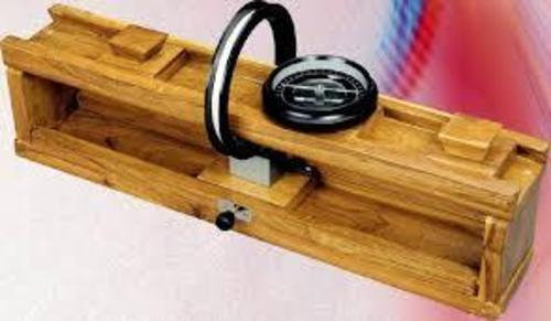 कॉइल उपकरण की धुरी के साथ फ़ील्ड