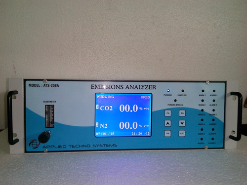 Ammonia Gas Analyzer - Accuracy: +/-2 %
