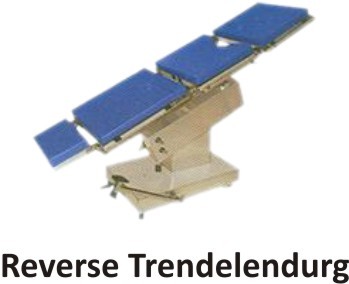 Head End Control O.t. Table