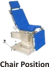 Head End Control O.t. Table