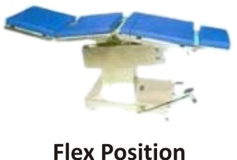 Head End Control O.t. Table