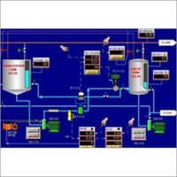 स्काडा प्रणाली