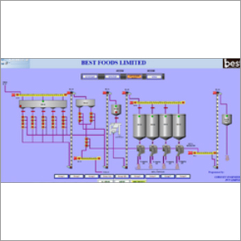 SCADA प्रणाली