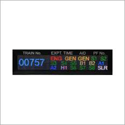 Glance Display Boards