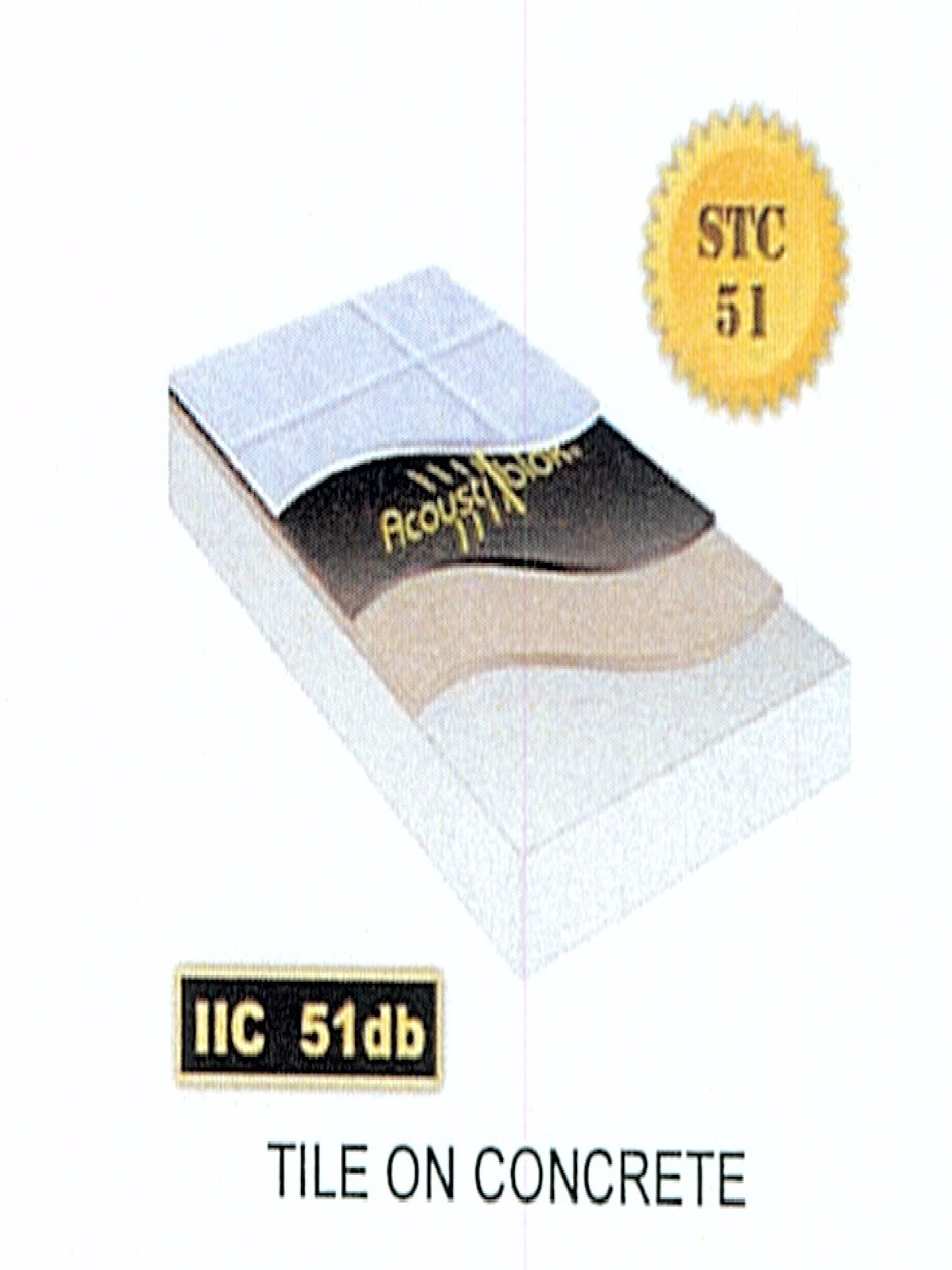 Acosutic Underlayment Tile Floor