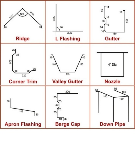 रंगीन छत की शीट सहायक उपकरण