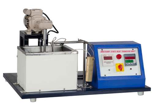 अस्थिर राज्य हीट ट्रांसफर यूनिट आवेदन: प्रयोगशाला