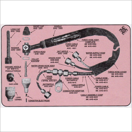 Water Cooled Plasma Cutting Torch