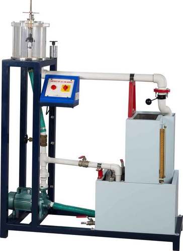 वैन पर जेट का प्रभाव अनुप्रयोग: प्रयोगशाला