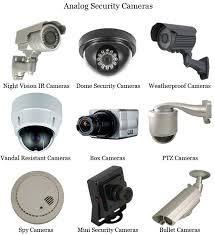 CCTV, HD कैमरा, IP कैमरा।