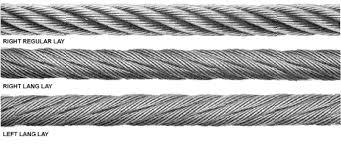 Wire Rope