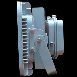 Led Flood Lights 