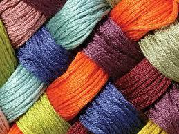 Textile Analysis