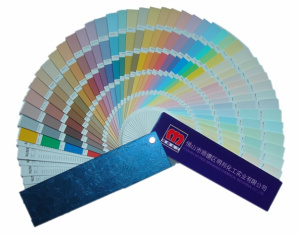 Acrylic Emulsion Paint