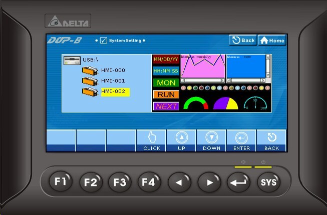 Hmi Training Services