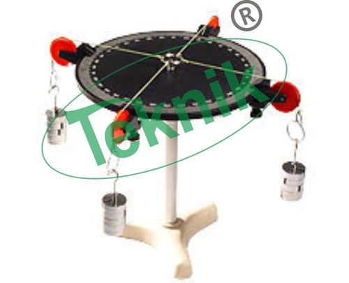 यूनिवर्सल फोर्स टेबल