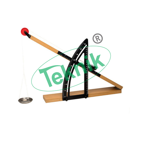 संयुक्त झुका हुआ विमान और घर्षण स्लाइड