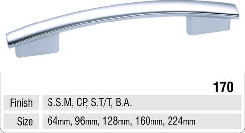 रेट्रो कैबिनेट हैंडल