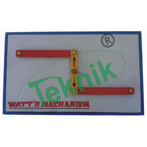 Mechanism Model - Color: Multicolor