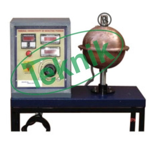 इन्सुलेट पाउडर की तापीय चालकता