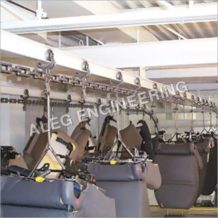 I Beam Conveyor System at Best Price in Aligarh | Alig Conveyor ...