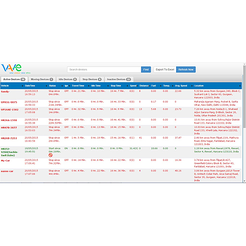 यह कैसे काम करता है