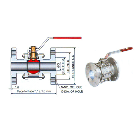 Three Piece Full Bore Ball Valves