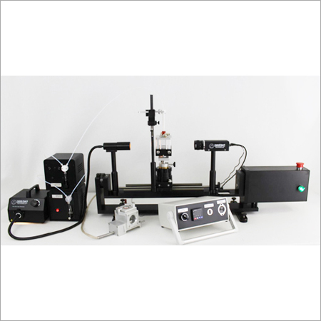 Goniometer