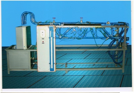 पाइप फिटिंग में हेड का نقصان