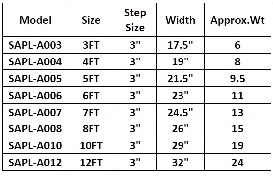 Frp Step Ladder