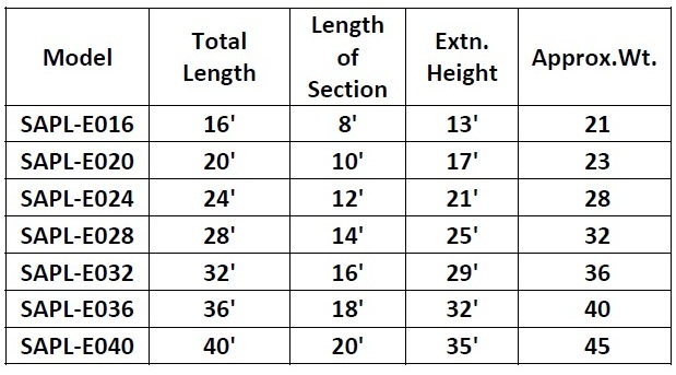 Frp Extension Ladder