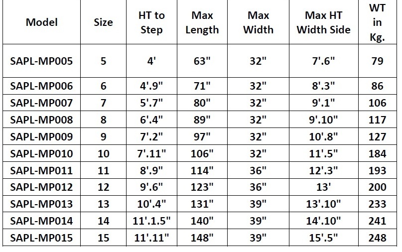 Frp Mobile Platform Ladder