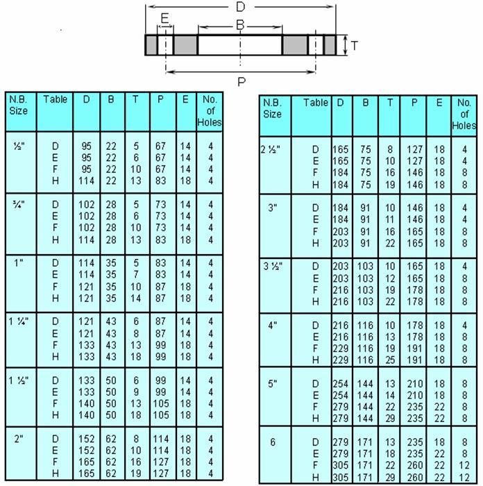 H Table Ms Flange - Color: Gold Yellow