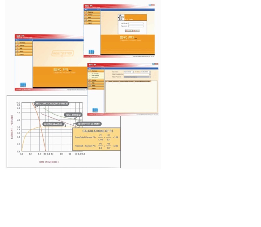 Automatic Diagnostic Insulation Tester