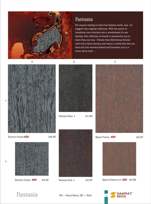 हाई प्रेशर लैमिनेट्स (HPL/ मिका)