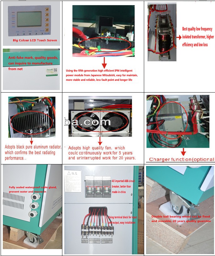 Off Grid Solar Inverter Accuracy: 1  %