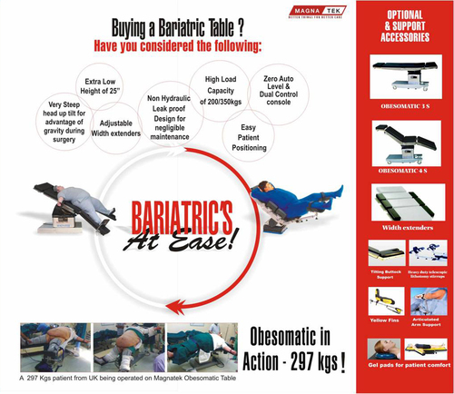 बेरिएट्रिक ऑपरेटिंग टेबल्स