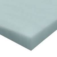 Polyurethane Foam