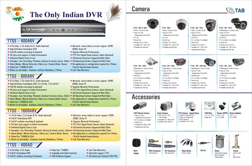 Cctv कैमरे