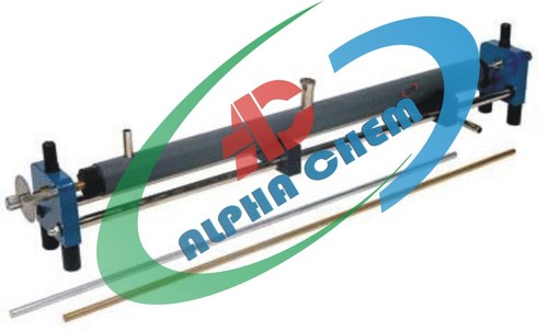 रेखीय विस्तार उपकरण, गुन्थर