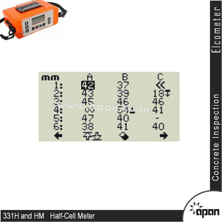 Half-cell Meter