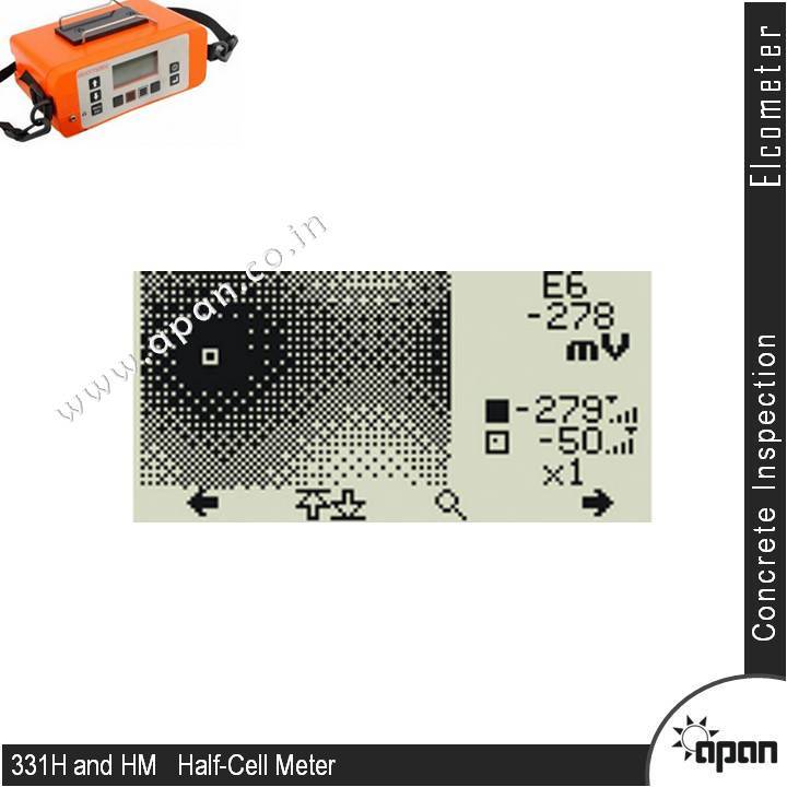 Half-cell Meter
