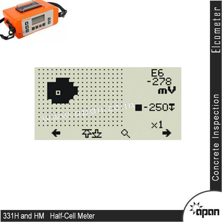 Half-cell Meter