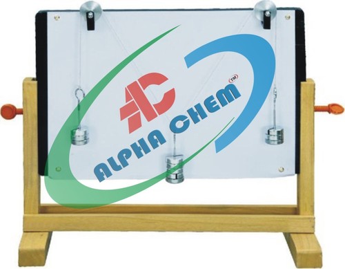 बलों का समांतर चतुष्कोण