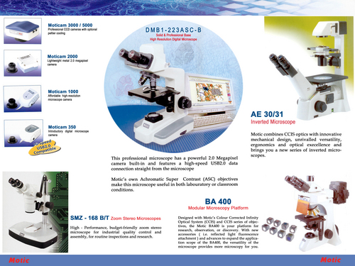 Microscopes