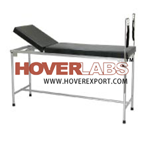 Gynae परीक्षा तालिका