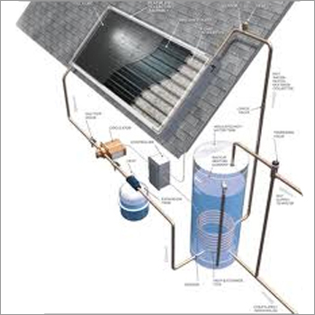 सोलर थर्मल सिस्टम
