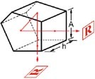 Pentaprism